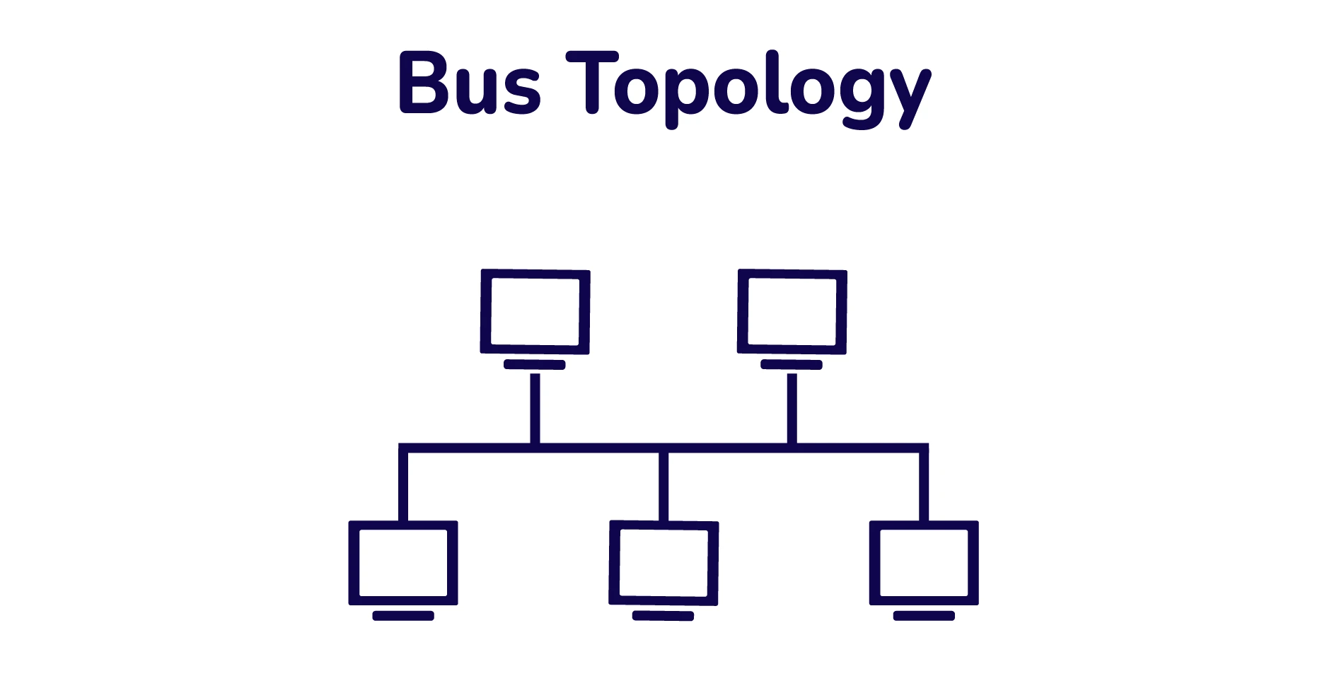 bus-topology