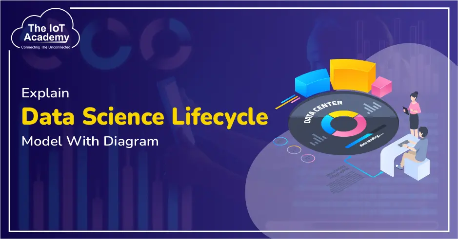 what-are-the-data-science-lifecycle-stages