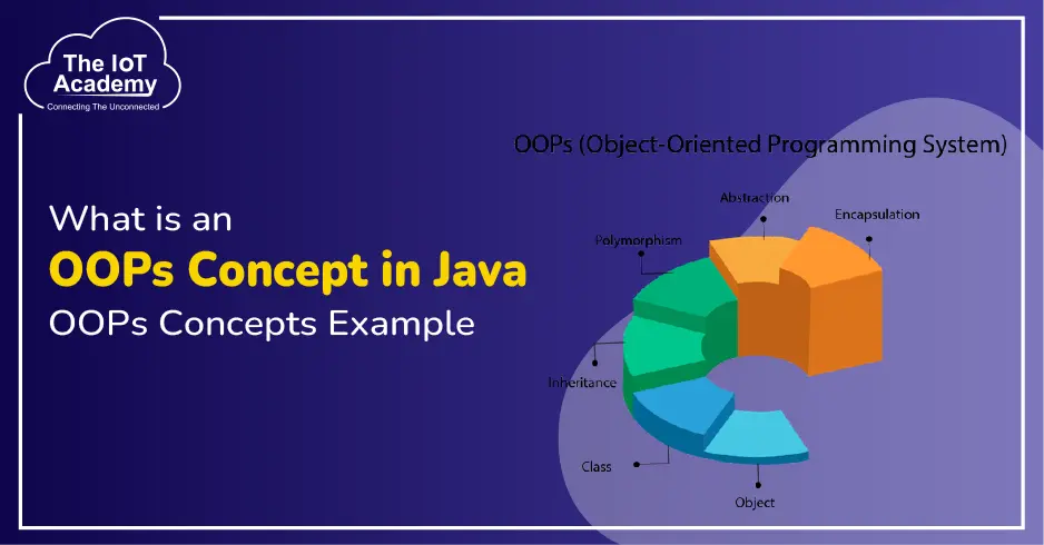 oops-concept-in-java