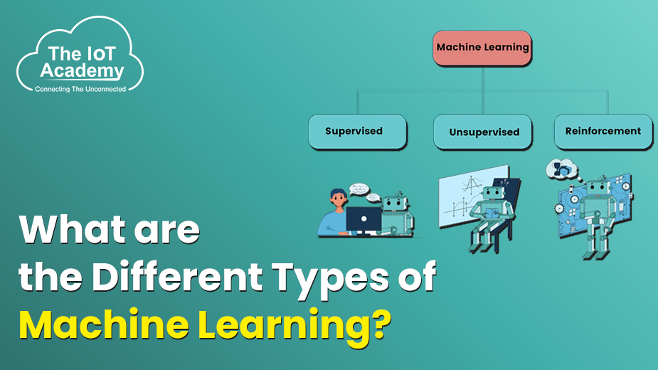 What Are the Different Types of Machine Learning? | The IoT Academy