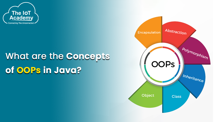 what-are-the-concepts-of-oops-in-java-the-iot-academy