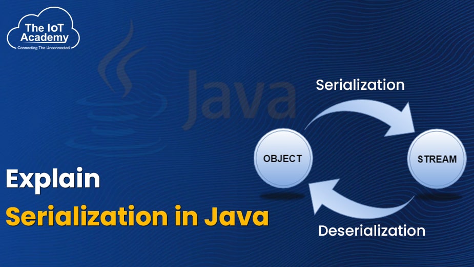 Explain Serialization In Java The Iot Academy 6098