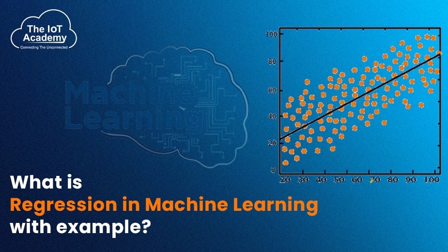 What Is Regression In Machine Learning With Example The Iot Academy